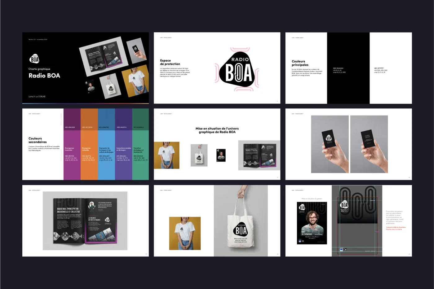Branding