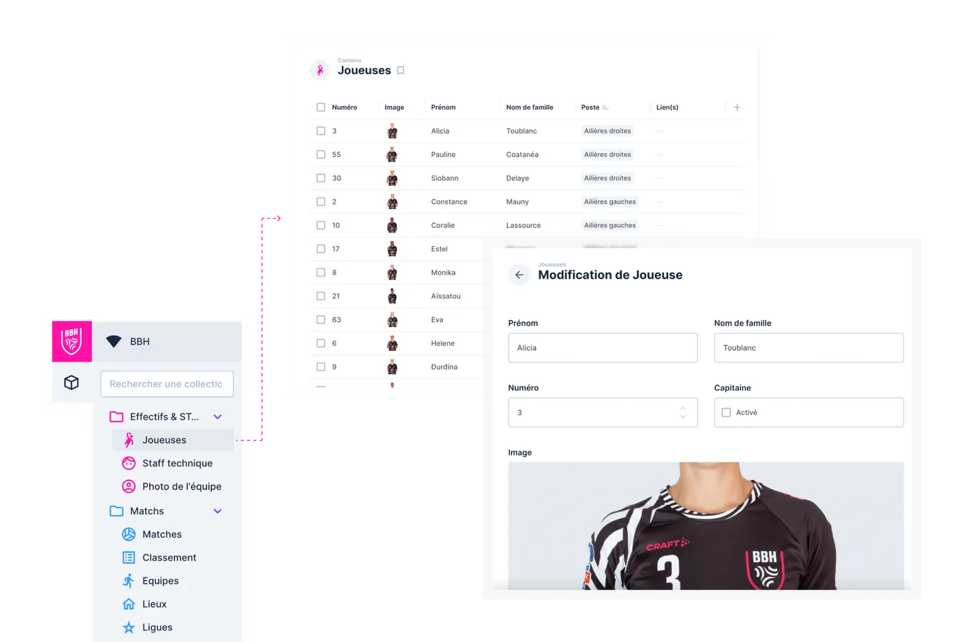 Développement sur-mesure